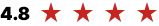 Star Image